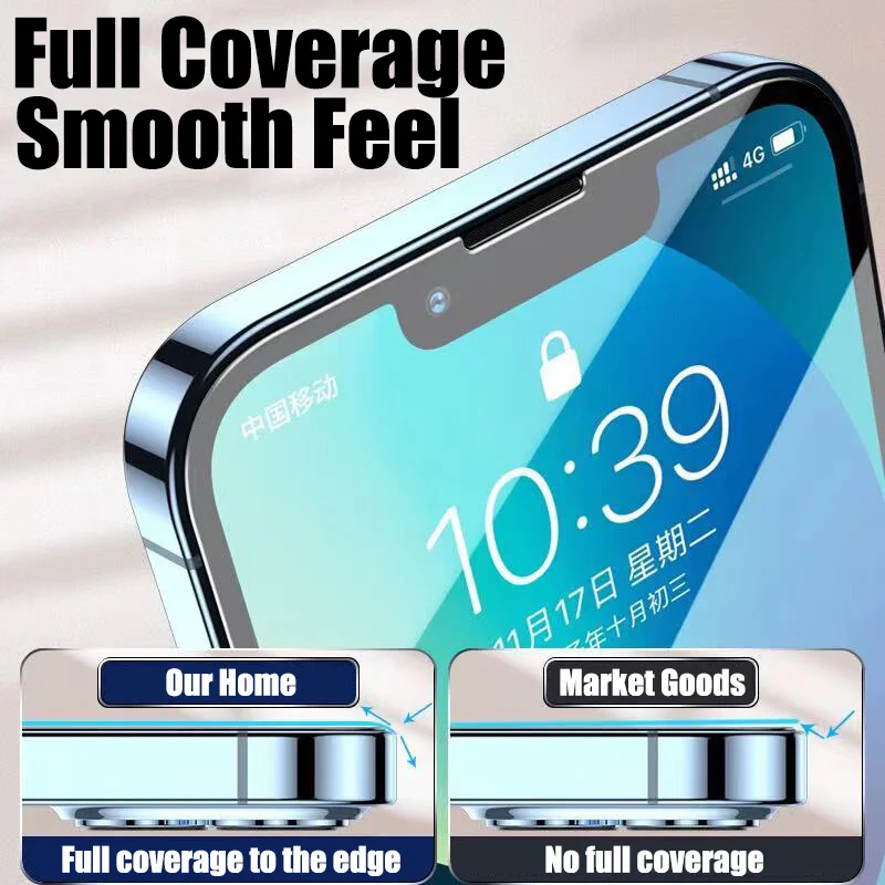 4Pcs Hydrogel Film Full Cover For iPhone 11 12 13 14 Pro Max Screen Protector For iPhone 14 8 7 Plus XR XS MAX Screen Protective
