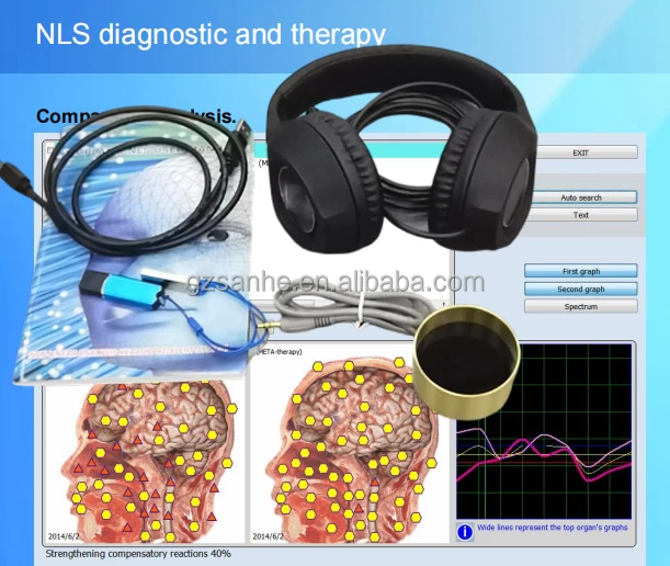 2024 Новый черный анализатор здоровья 9D NLS bioplasm nls