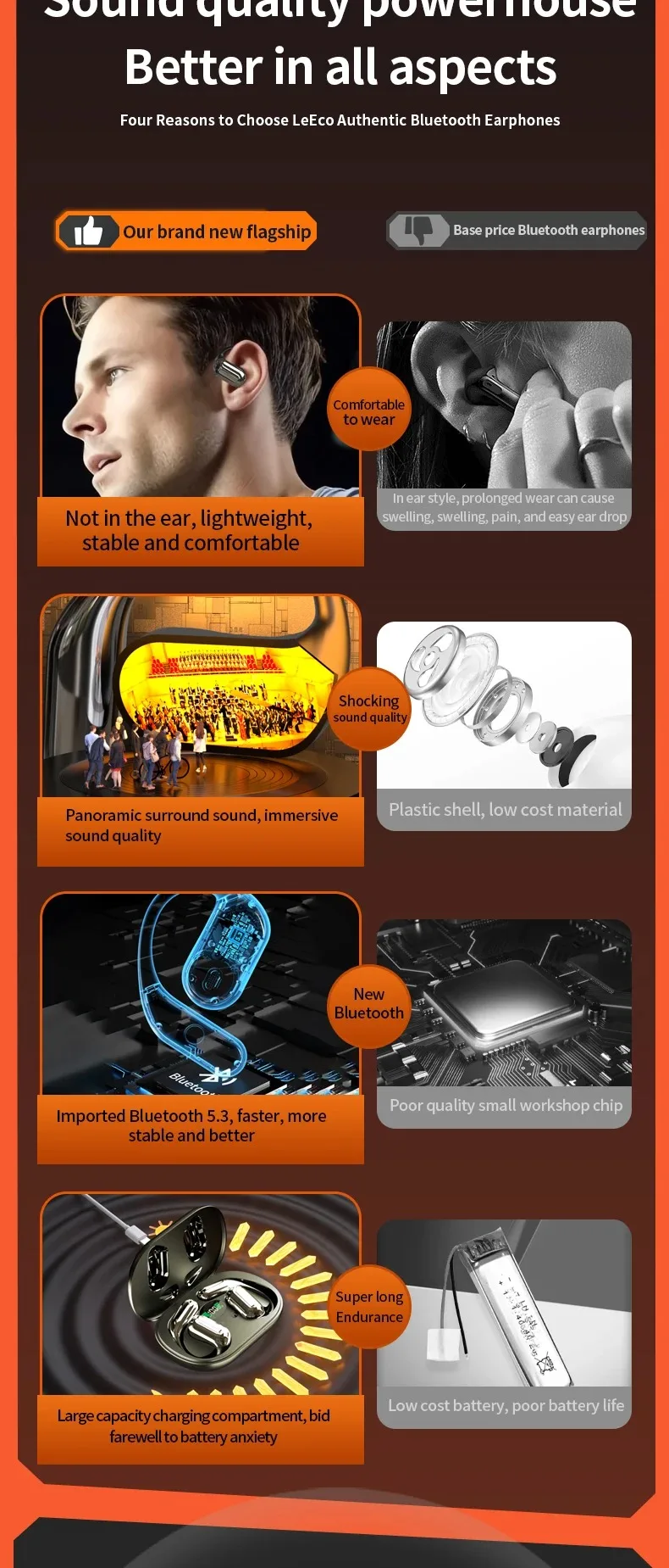 Беспроводные Bluetooth-наушники с костной проводимостью длительным сроком службы