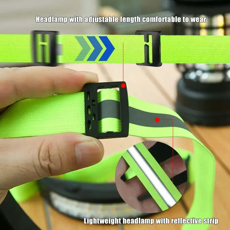 Фонарь налобный со встроенным аккумулятором и датчиком яркости