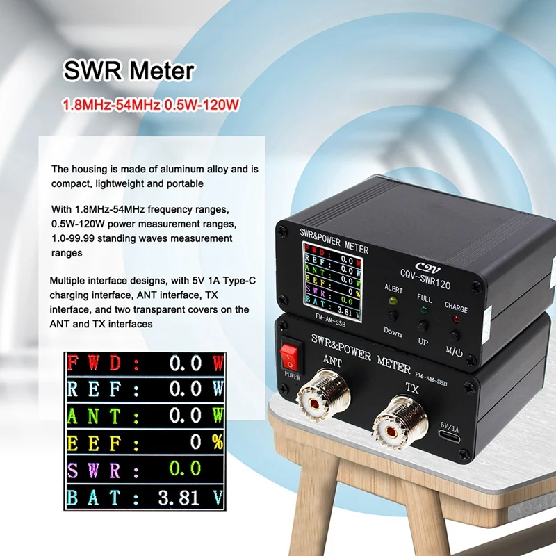 

CQV-SWR120 120W SWR мощность, стойка, фотометр, высокая функция сигнализации, 240X240, полноцветный дисплей