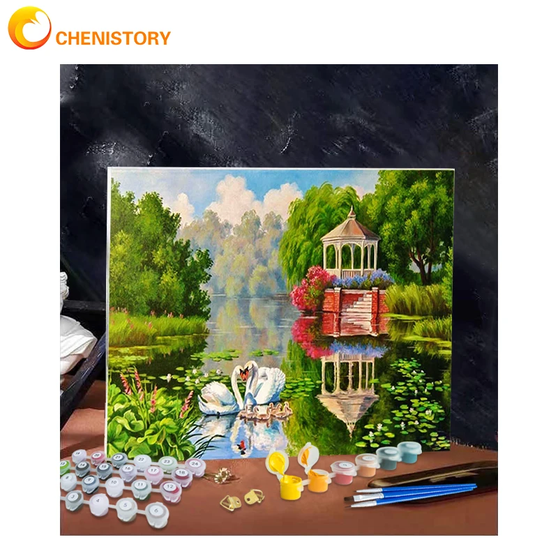

CHENISTORY DIY Painting By Numbers Kits Digital Coloring Landscape Drawing Oil Paintings By Number Wall Art Picture Home Decor