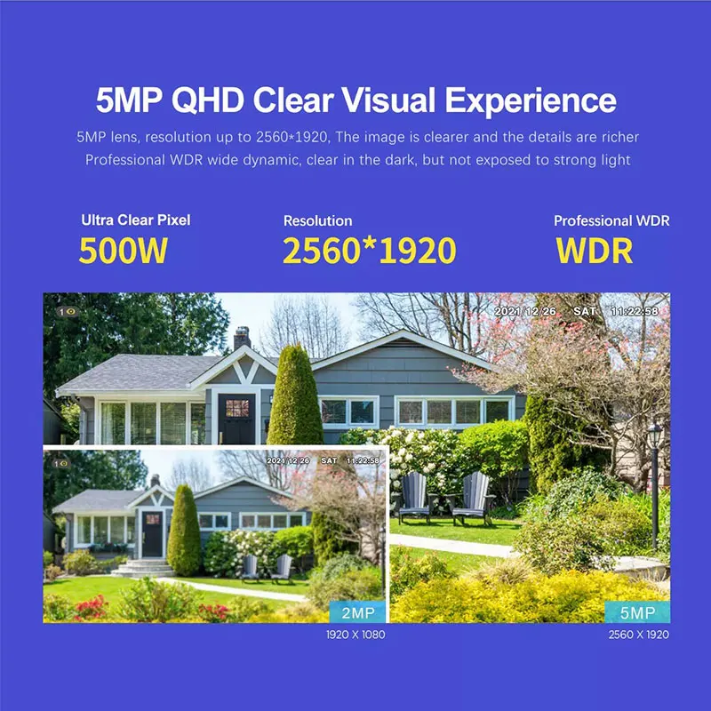 Купить Sricam 5.0MP 20X оптический зум, стандартная Wi-Fi IP-камера, наружная IP66 Водонепроницаемая Onvif защита безопасности, система видеонаблюдения CCTV