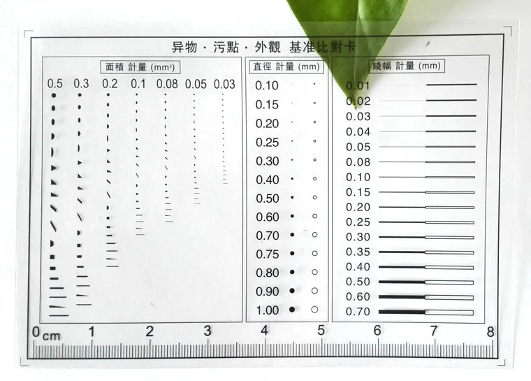 

Soft Point Line Gauge Film Ruler Stain Benchmark Test Comparison Card Highly Transparent Factory QC Quality Inspection PET Ruler