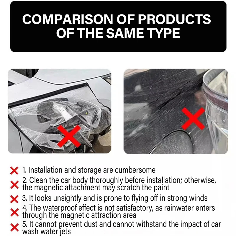 Фото Для BYD Dolphin 2025: Аксессуары для электромобилей 2021-2026 – Защитный водонепроницаемый чехол для зарядного пистолета (дождевик) №5