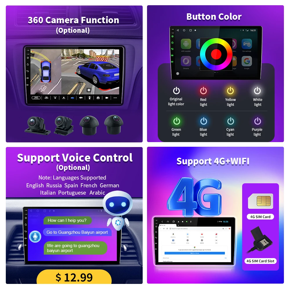 $126.66 2din Android10.0 Car Radio For Ford Ecosport 2013 2014 2015 2016 2017 Auto Radio Stereo Car Multimedia Player GPS 128G 6G 8 Core