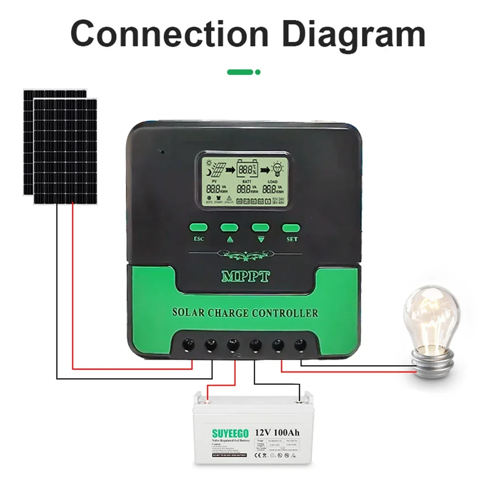 Контроллер заряда солнечной батареи MPPT 40A с WIFI 12/24 В автоматический ЖК-дисплей