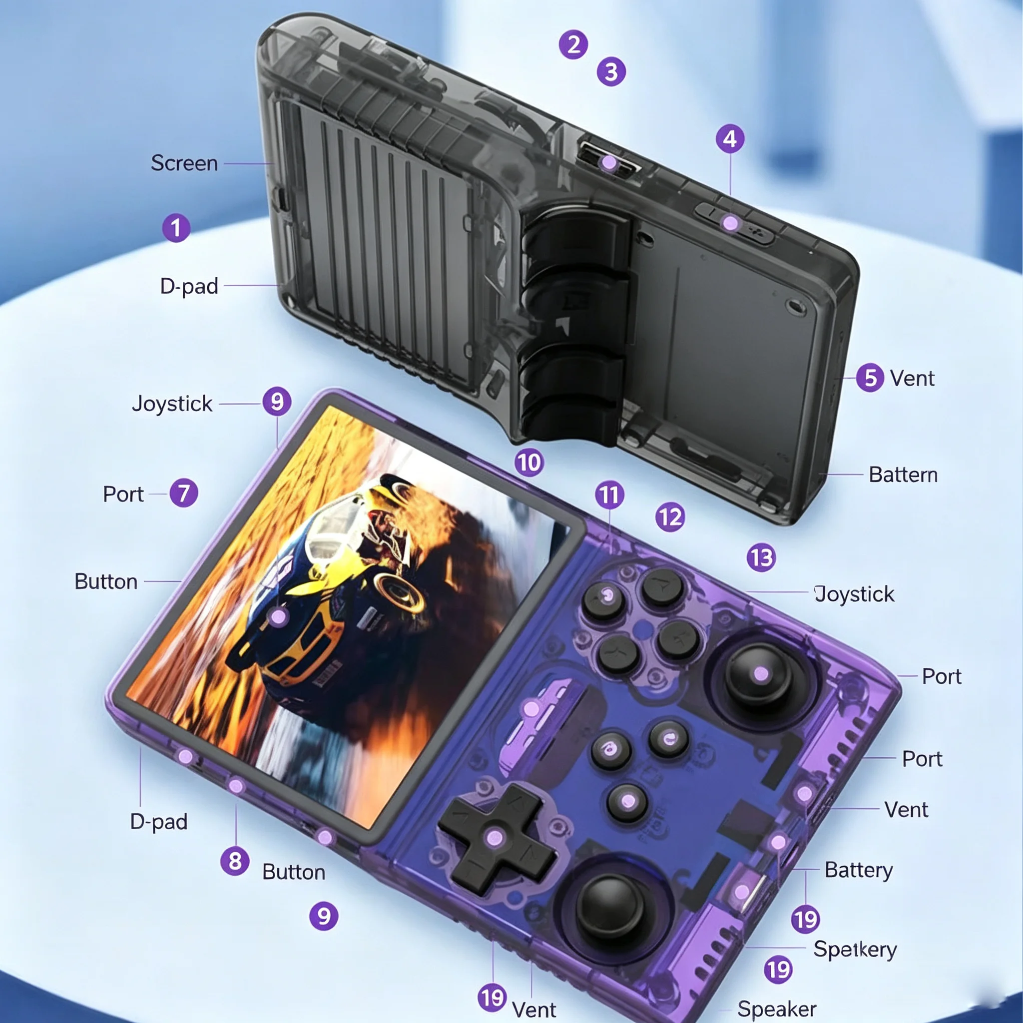 Портативная игровая консоль R40S Pro с открытым исходным кодом, большой экран, ретро-игровая приставка, портативная карманная консоль, поддержка PSP, GBA, PS1. (art.: 3920dc8a138a5) - 3920dc8a138a5