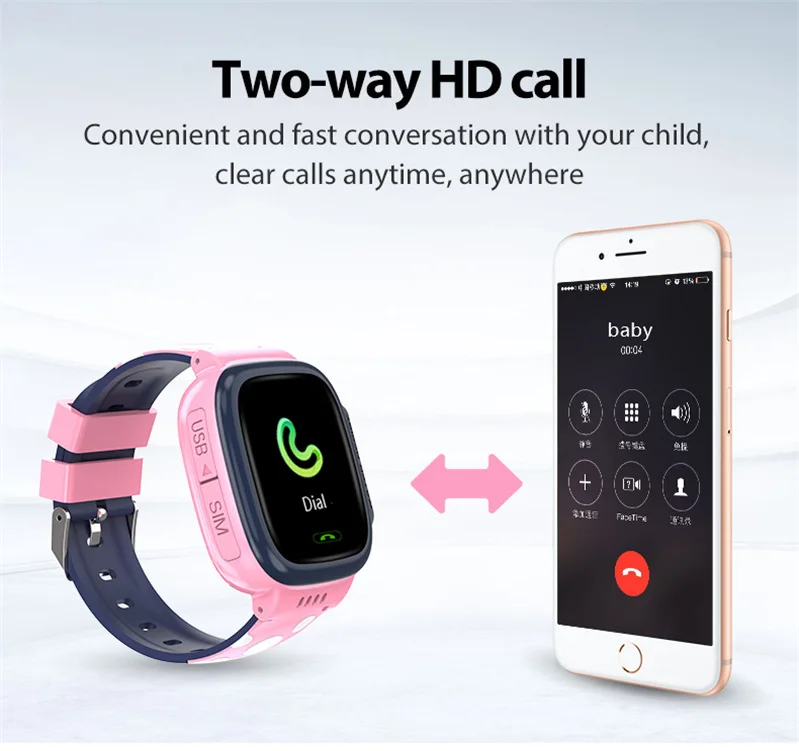 Y92 Kids 1.44 Inches Screen Smart Watch WIFI GPS Remote Monitor Positioning Waterproof Photo Music Call hild Smart Watch