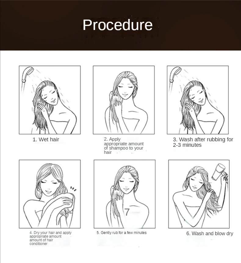 Шампунь против перхоти и выпадения волос унисекс 300 мл