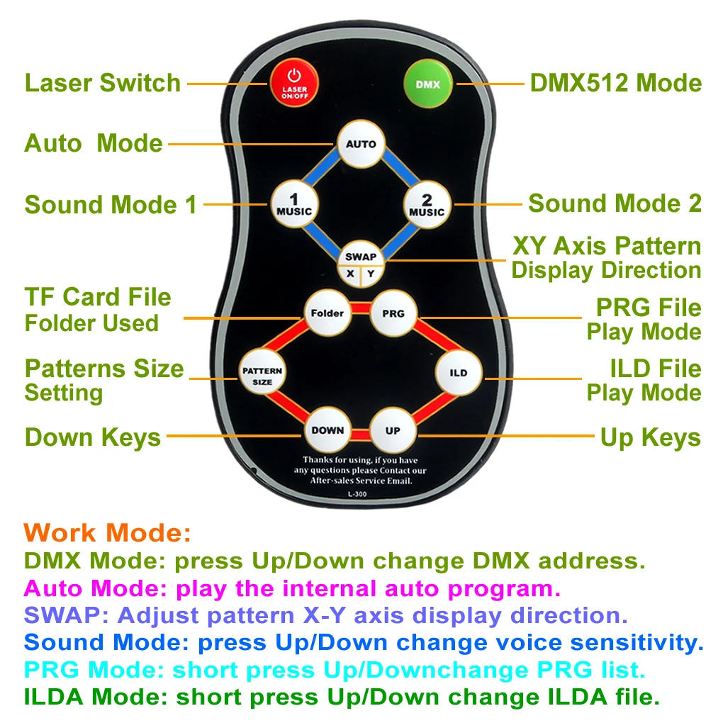 DMX512 RGB SD программная карта лазерный прожектор с сканированием светильник DJ диско