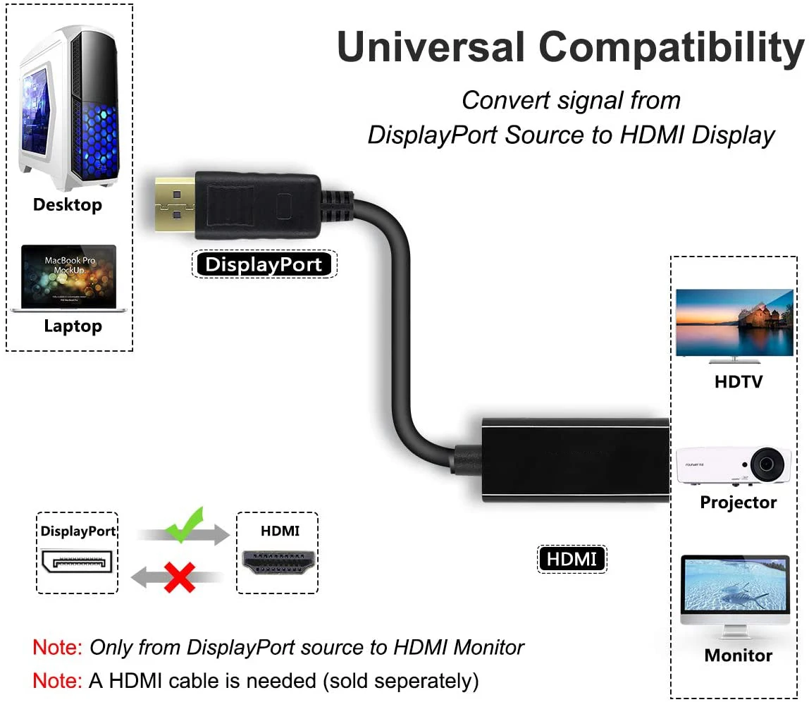 Переходник с порта дисплея на HDMI-совместимый переходник DP штырь-гнездо HD для