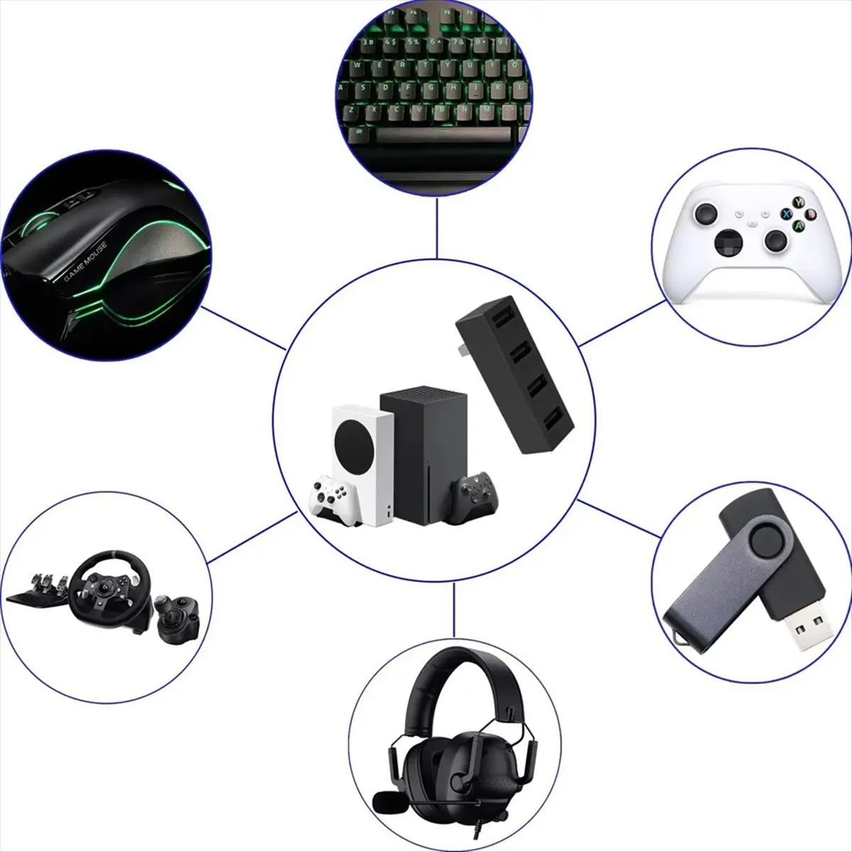 Фото # USB-хаб 92F для Xbox Series S, USB 2.0 хаб с 4 портами для игровых консолей Xbox Series S/X (черный) №5