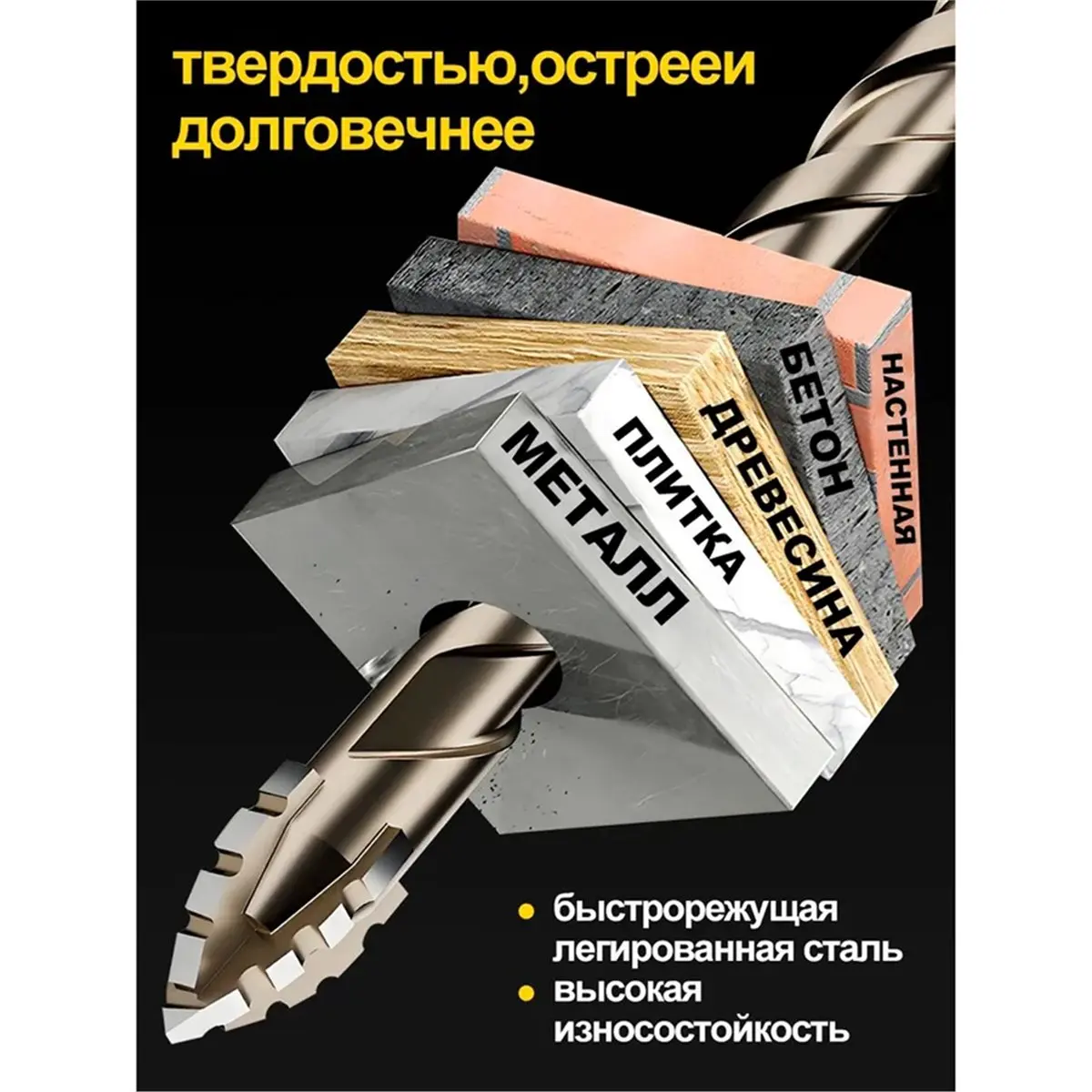 Фото 【САМО-ПРОЧТИТЕ!】 Набор из 8 штук: 6-миллиметровые четырехлезвийные зубчатые эксцентриковые сверла для сухого сверления керамической плитки, бетона, мрамора, стекла №4