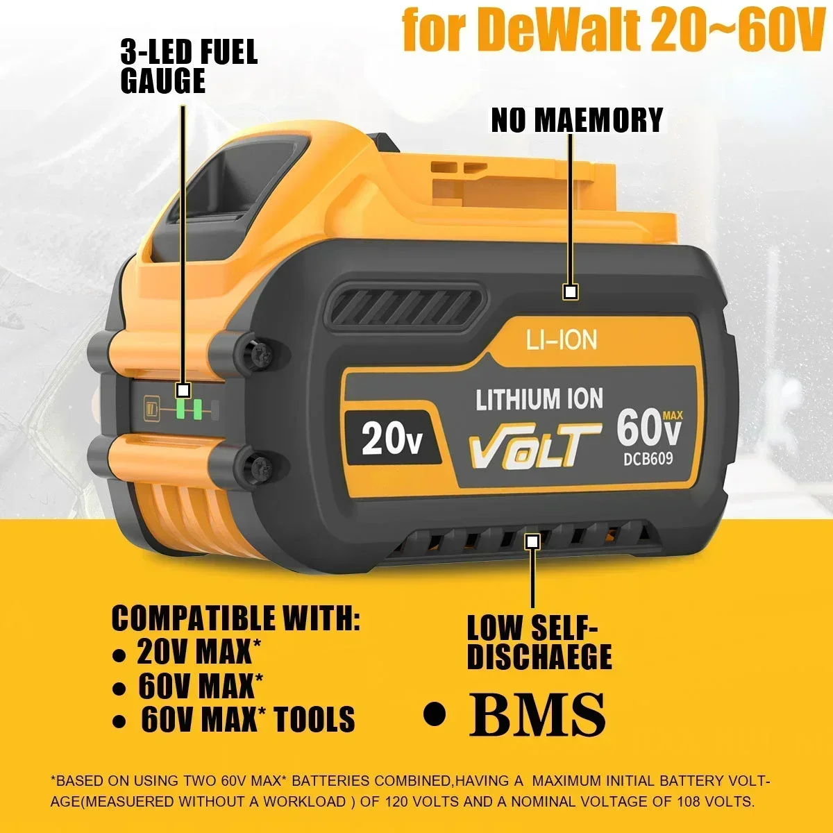 Для Dewalt FLEXVOLT 20 В/60 В MAX аккумулятор 12 Ач DCB609 литий-ионный DCB606 DCB612 DCB205 DCB200 DCB182 для