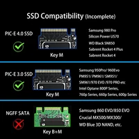 Адаптер для установки SSD M.2 (NVMe) в слот PCI-E 2.0/3.0/4.0#4