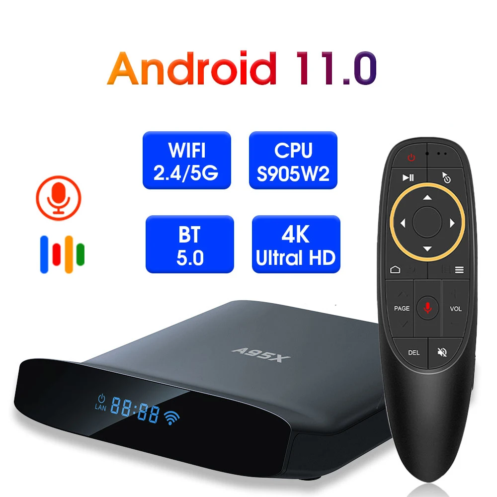 

Приставка Смарт-ТВ A95X W2, 2,4 ГГц, двойной Wi-Fi, 4K, Android 11, Amlogic S905W2, 4 Гб ОЗУ, 64 Гб ПЗУ, поддержка BT5.0, телеприставка, медиаплеер