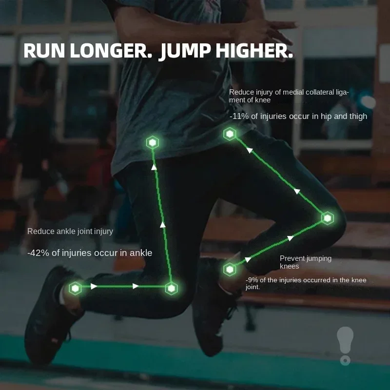 Спортивные баскетбольные влагопоглощающие дезодорирующие стельки senthical Arch