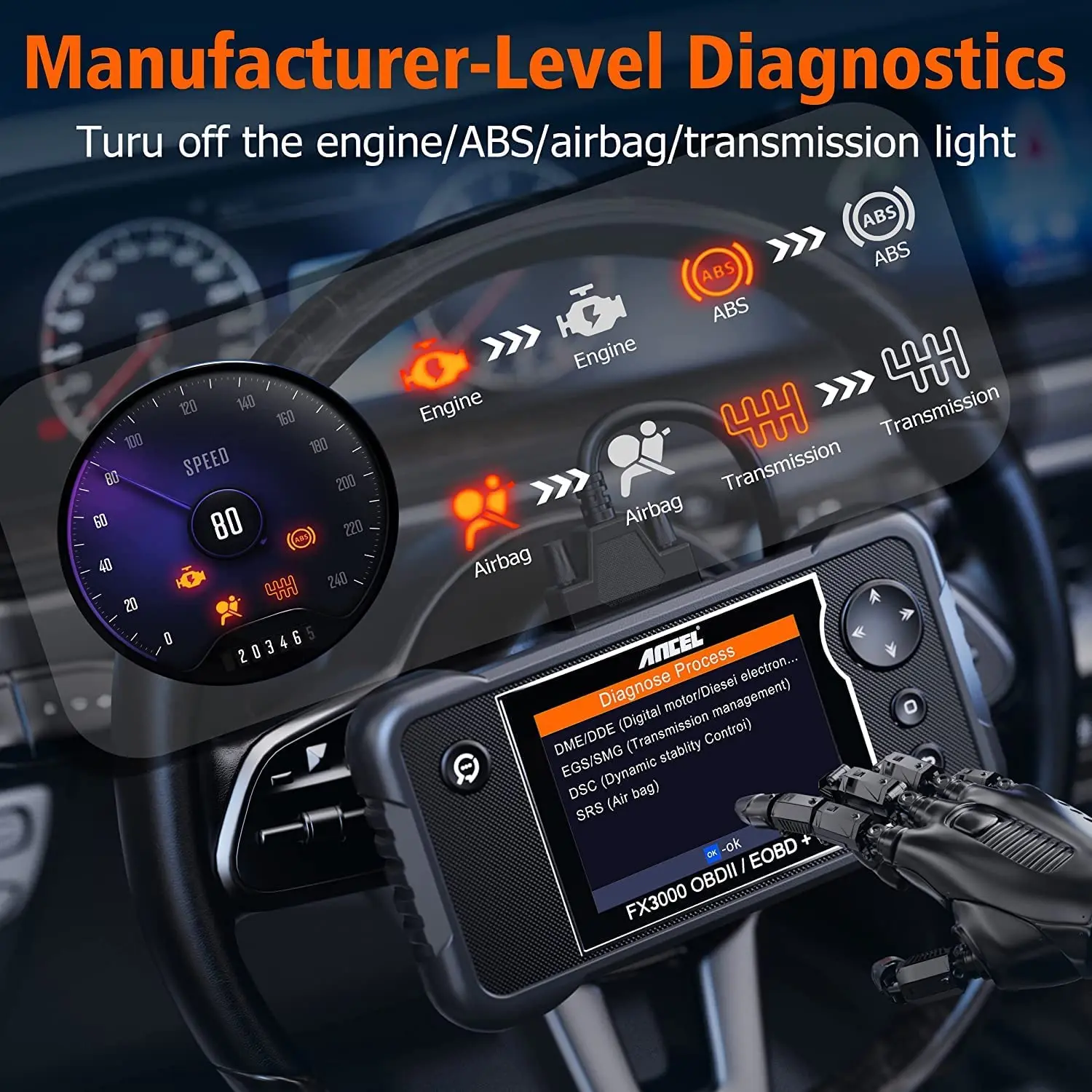 Ancel fx2000 obd2 инструкция
