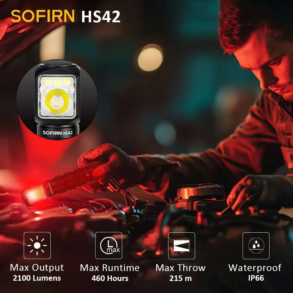 

Sofirn HS42 Красный налобный фонарь