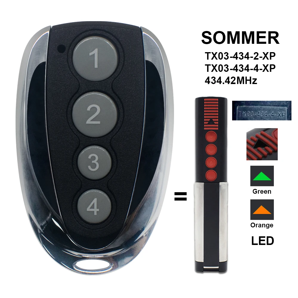 

SOMMER 4010 4011 4014 4013 4020 4026 4022 4025 TX03 TX02 434-2 434-4 433mhz Remote Control Garage Door Opener