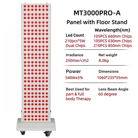 Светодиодная панель красного света для лица и тела