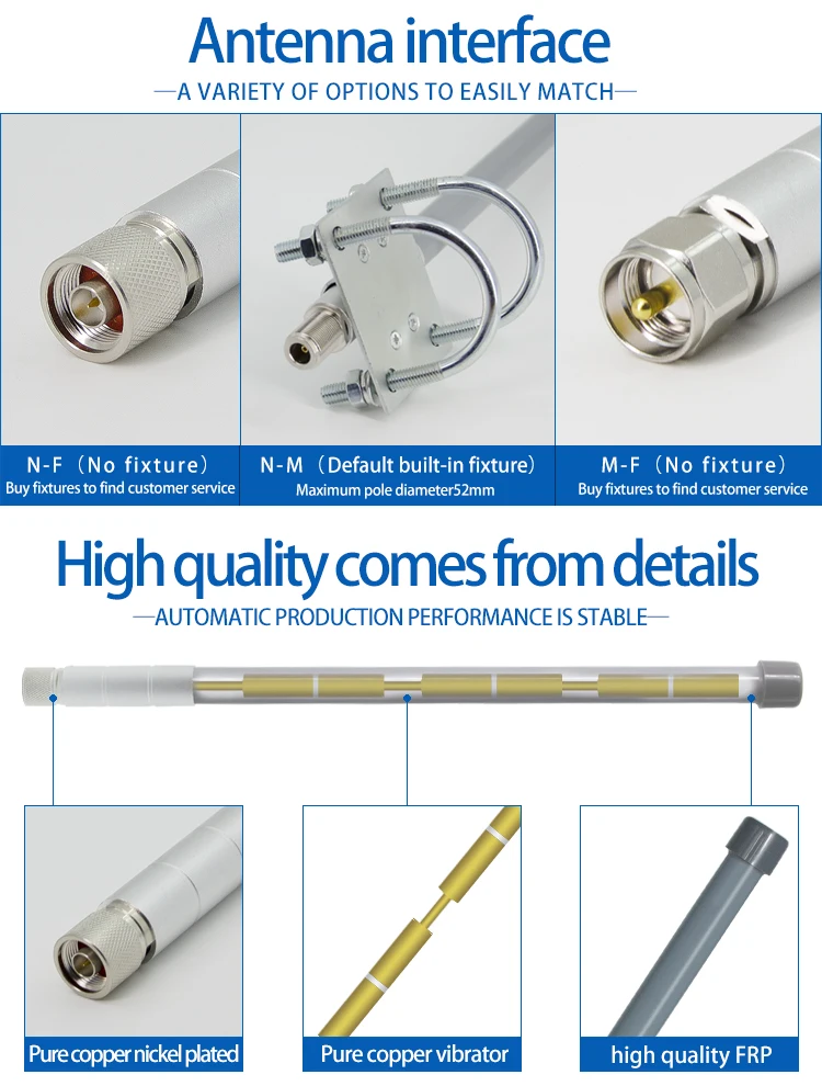 806-826 MHz Antenna Omni Directional Waterproof Fiberglass Outdoor Antenna for Wireless Communication of LoraWan Mesh Signal