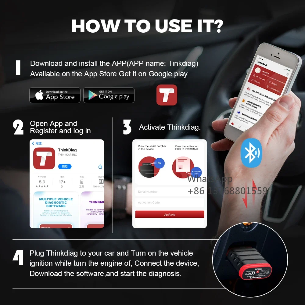 THINKCAR THINKSAFE OBD2 Автомобильный сканер Все системы имеют свободное масло ABS EPB Сброс OBD