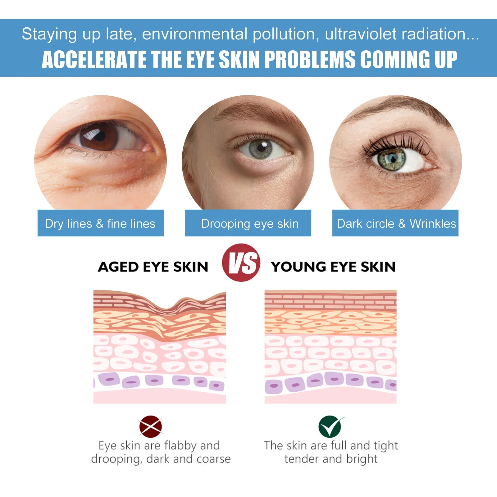 Мгновенное удаление мешков под глазами коллагеновый крем защита от морщин