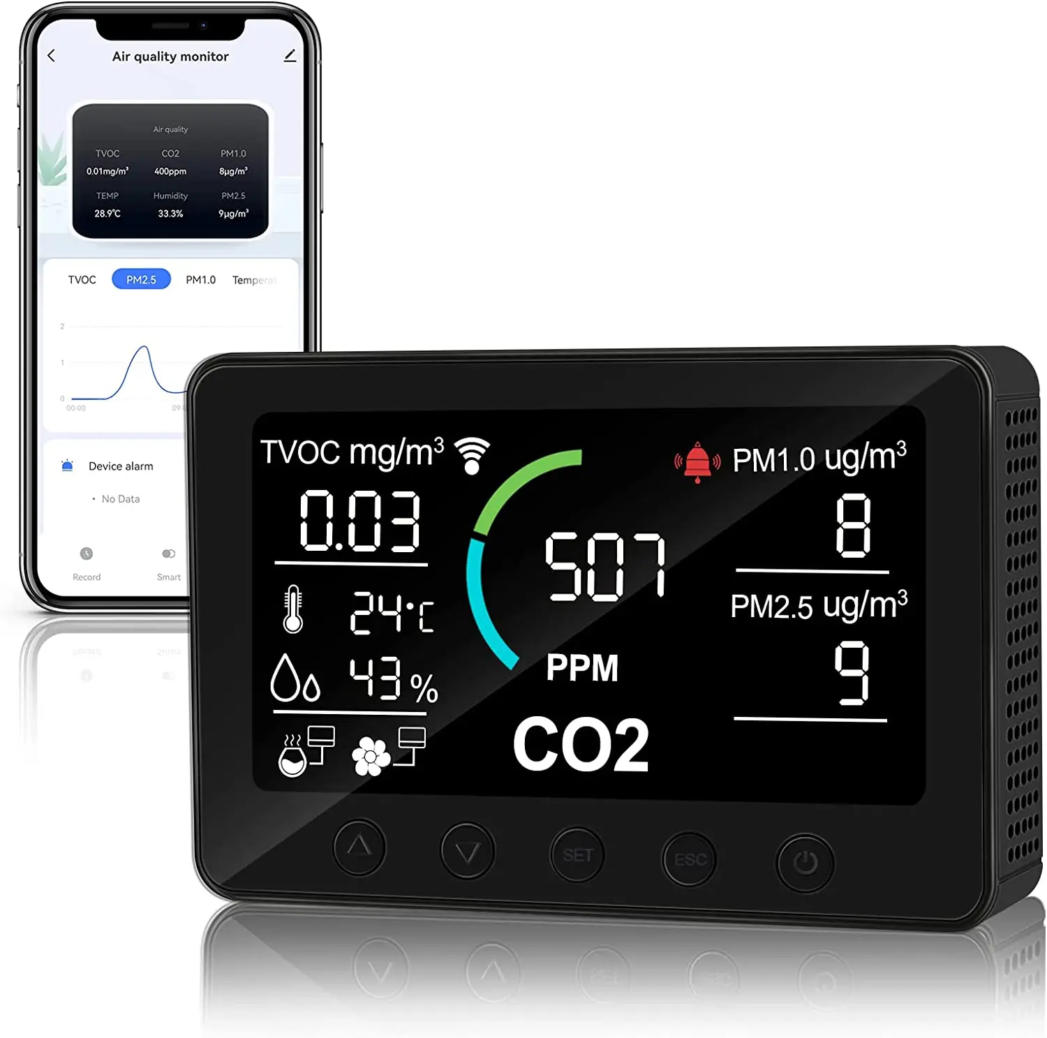 

8 in 1 Greenhouse Tuya PM2.5 WiFi Smart NDIR co2 PM2.5 Sensoor indoor Air quality Mnitor portable co2 Monitor White black