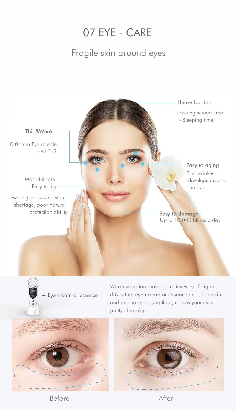 7 в 1 EMS RF светодиодный уход за глазами антивозрастное устройство для омоложения