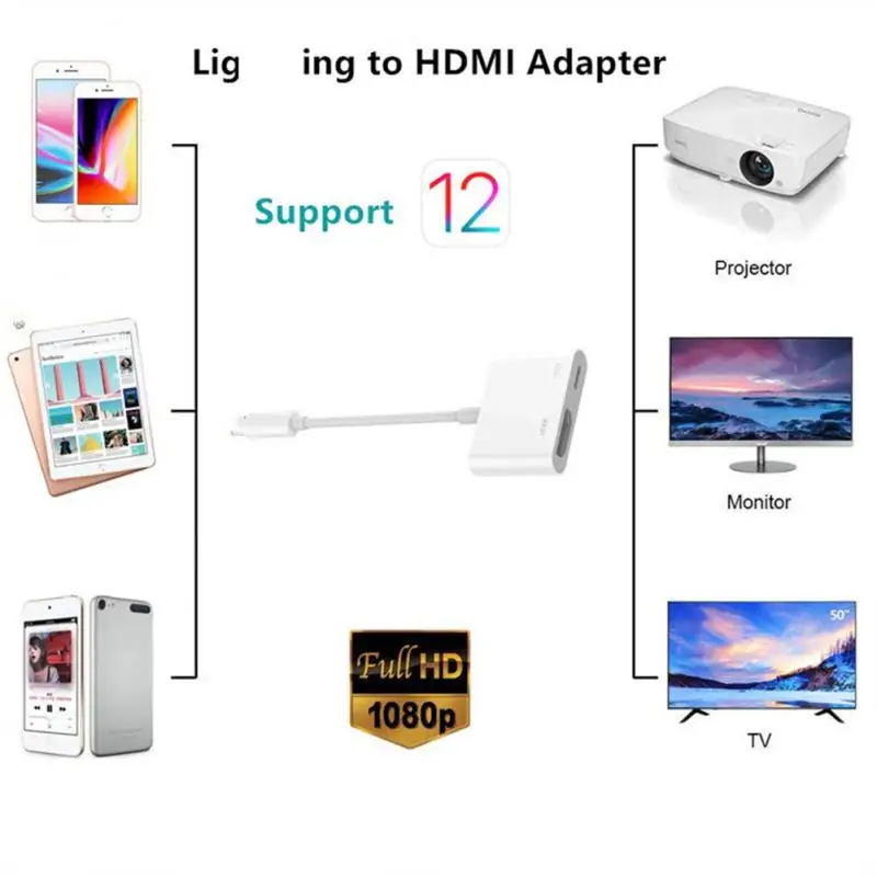 Разветвитель-конвертер с Lightning на HDMI 2 порта 1080P |