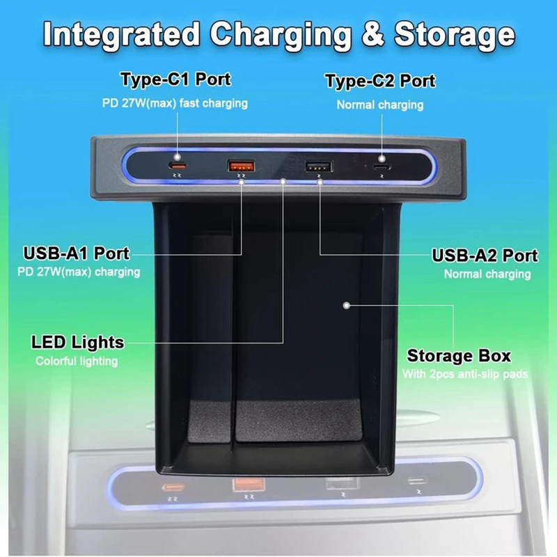 Зарядное устройство USB светодиодный Hub с несколькими портами и центральной