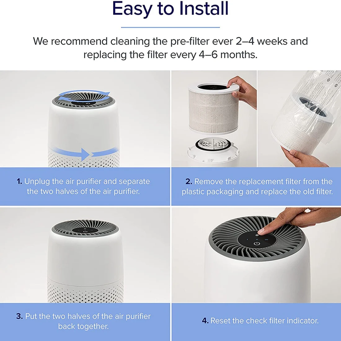 1 шт. сменный фильтр для очистителя воздуха LEVOIT Core Mini Part Mini-RF H13 HEPA-фильтр 3в1 с