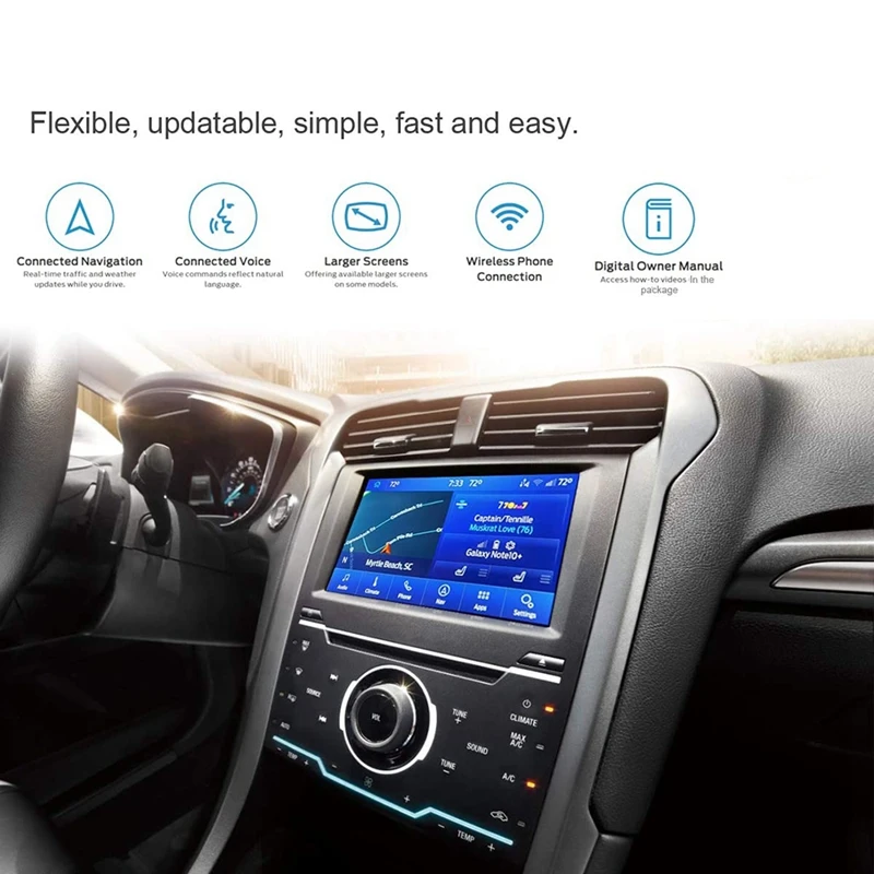 SYNC 2 To SYNC 3 Upgrade Kit For Ford Lincoln Sync3.4 Carplay 32G APIM Module Antenna GPS Navigation Touchscreen USB Hub