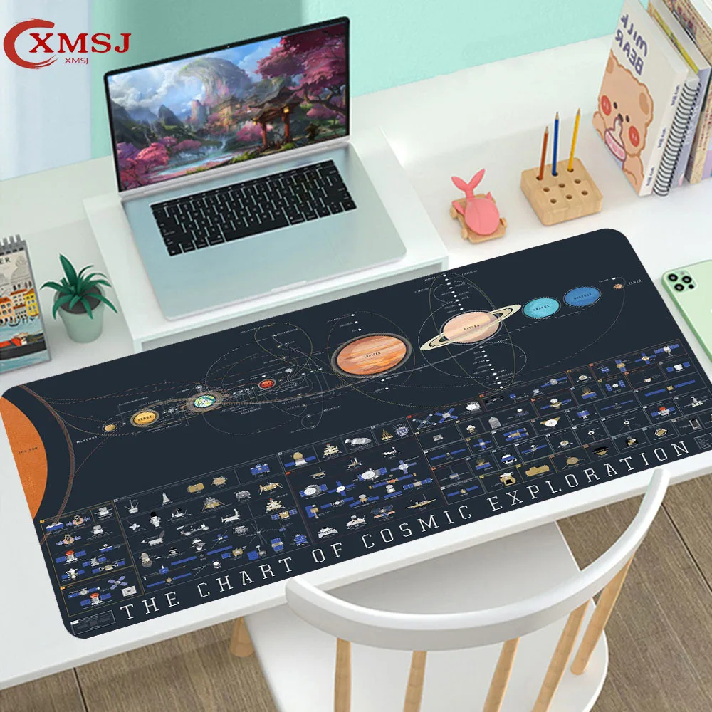 

Planet Universe Space Mouse Pad Fantasy Game Accessories Abstract XXL Mouse Pad Laptop Office Carpet Desktop Large Mouse Pad