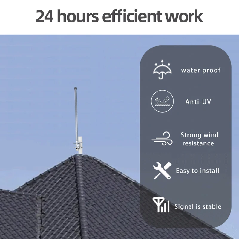 Helium Antenna Fiberglass 868MHz 915MHz LoRaWAN 6dbi Outdoor Waterproof FRP for HNT Hotspots Miner Bobcat Linxdot RAK Nebra Kerl