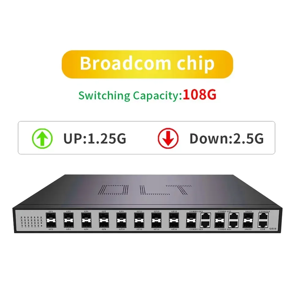 1U 19-дюймовый G016 16 портов Pon Gpon/EPON olt с оптическим линейным терминалом C++++/PX20+++