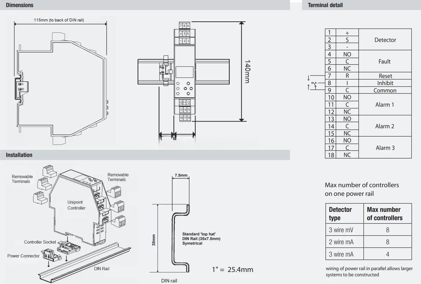 Аналитика 2306B2000 Контроллер униточечного обнаружения газа Контроллеры с разъемом