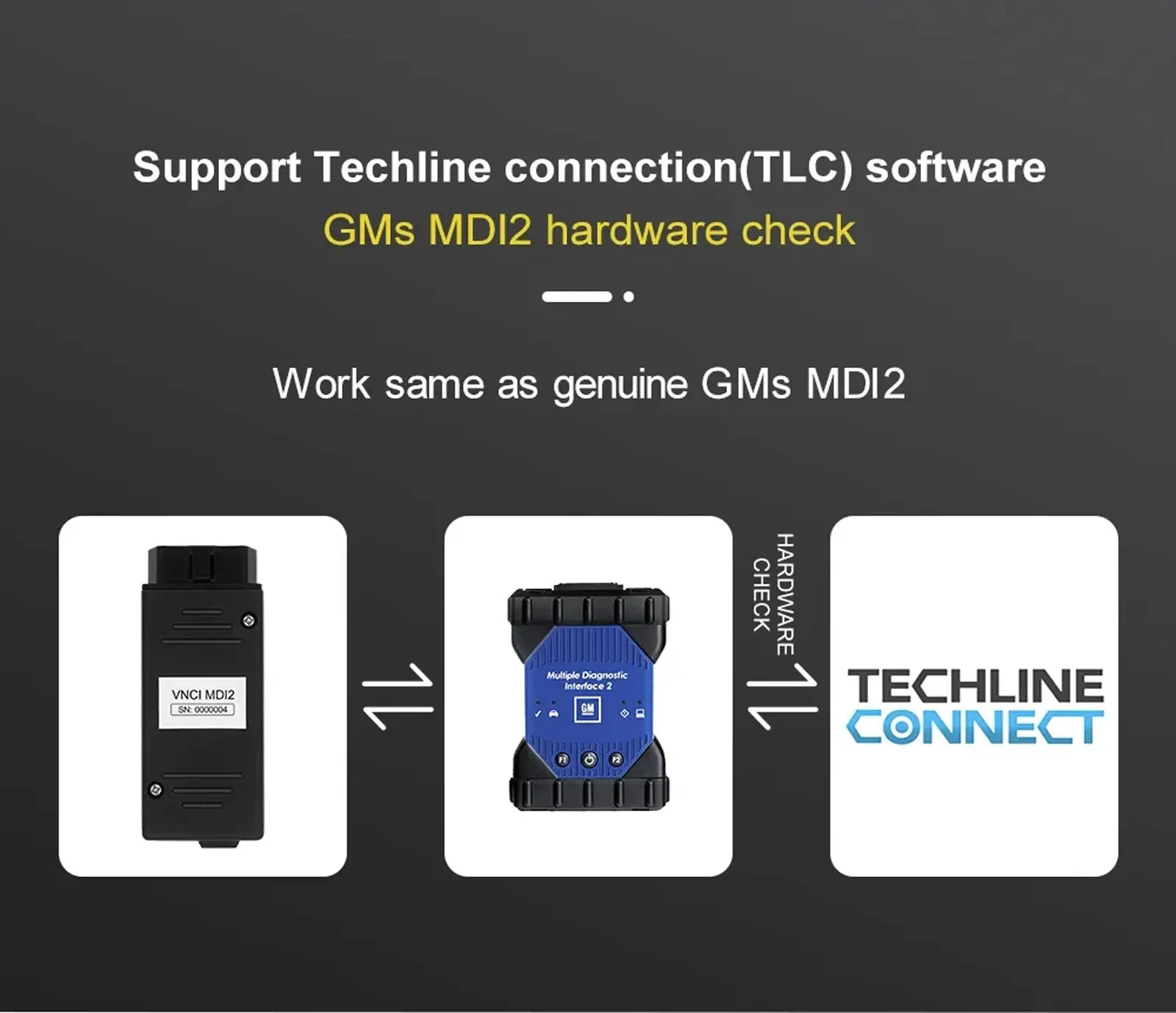 Фото Сканер VNCI MDI2 для GM с поддержкой модуля CAN FD/DoIP, совместимый с автоматическим сканером TLC, GDS2, DPS, Tech2win №4