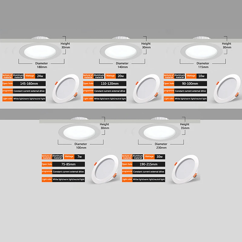 Точечный светодиодный светильник с датчиком движения Lamparas 220 В потолочный
