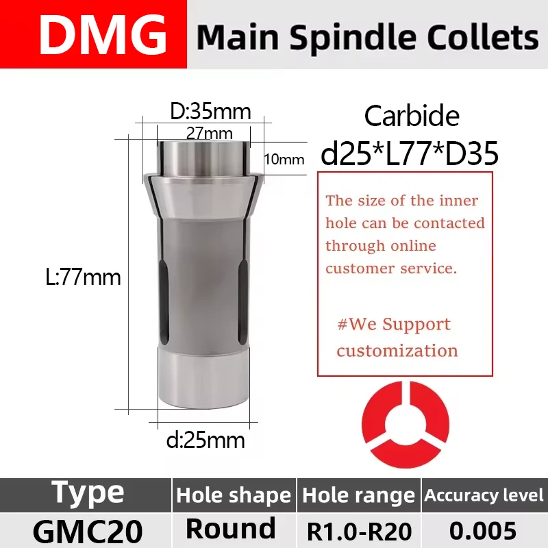 

DMG GMC20 TF25/64 145E 40.005 3610E 18.001 T28/B260 TD25/167 Швейцарский тип автоматическая высокоточная направляющая втулка из карбида вольфрама