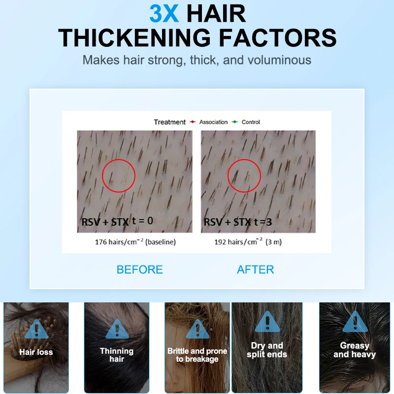 Средство для ухода за волосами PURC Biotin утолщенное масло кондиционер спрей