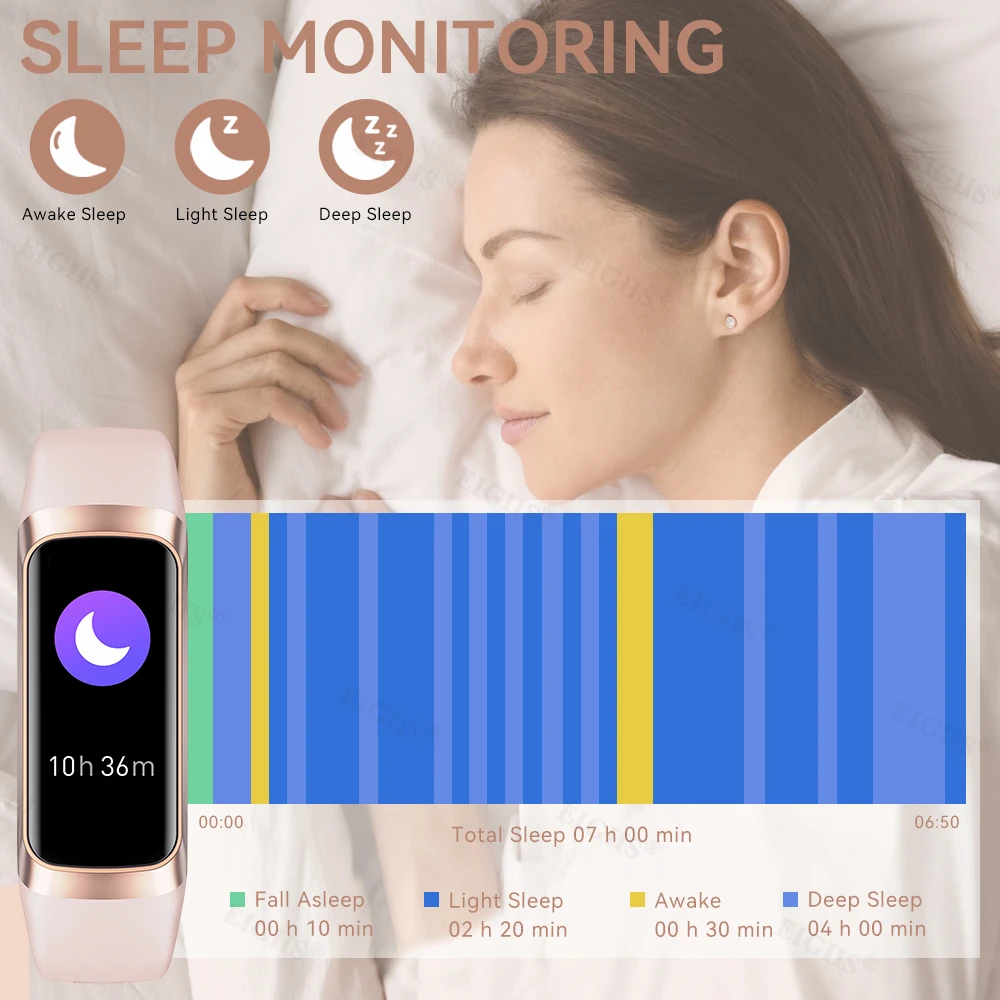 Najtaniej Xiaomi Mijia Inteligentna Bransoletka Dla Kobiet 1 Kolor AMOLED Ekran Tętno Fitness Tracker Ciśnienie Krwi Wodoodporny Sport Smartband