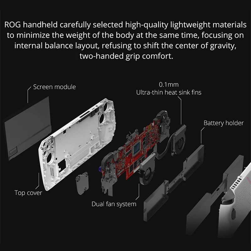 Рисунок 3 - Оригинальная портативная игровая