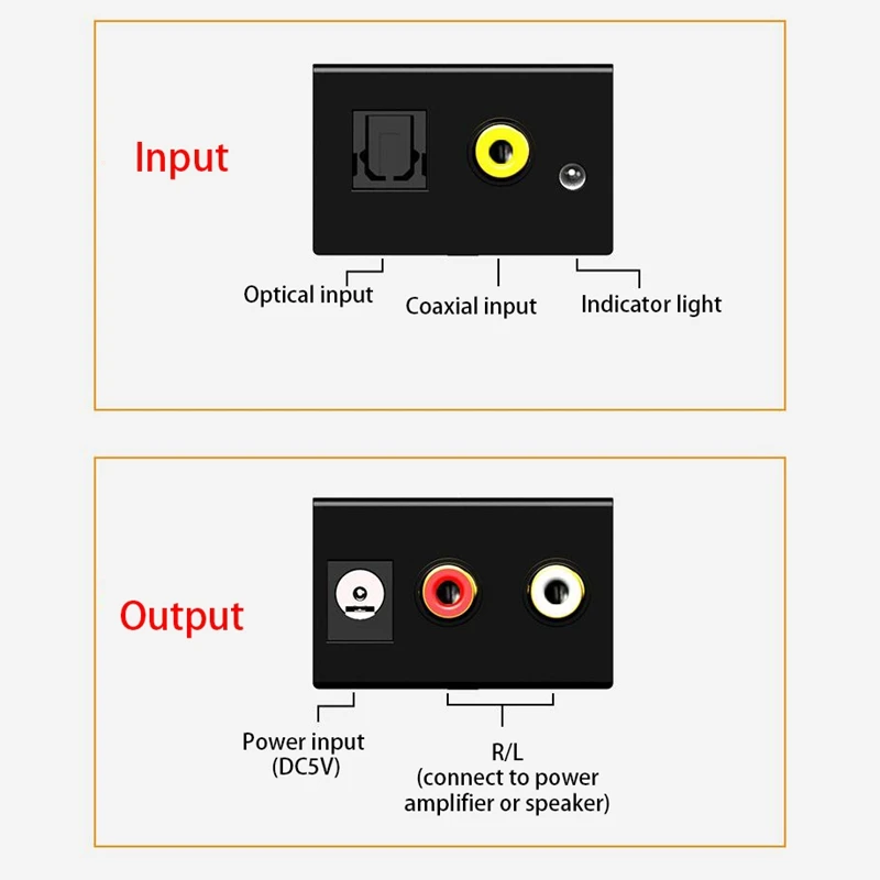 Цифро-аналоговый аудиоконвертер — с USB-кабельным адаптером аудиодекодером LR