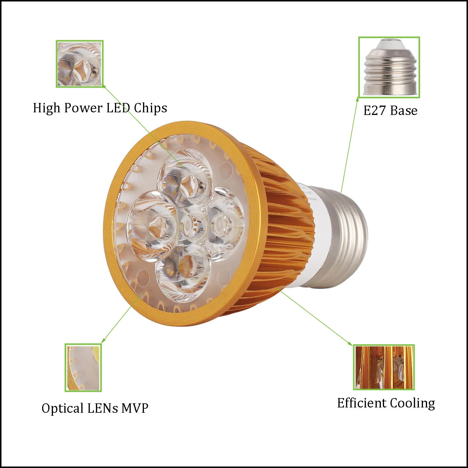 Светодиодная лампа 9W 12W 15W E27 E14 GU10 GU5.3 MR16 3000K 6000K Домашняя белая светодиодная 110V 220V 12V
