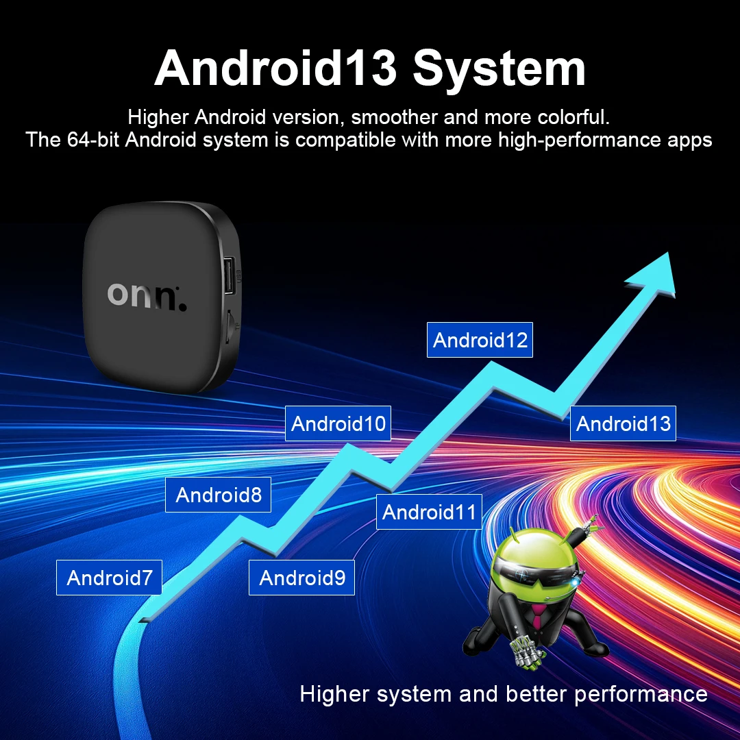 Фото ТВ-приставка ONN Smart TV Box на Android 13, ONN Allwinner H313, Mali-G31, с поддержкой голосового управления №4