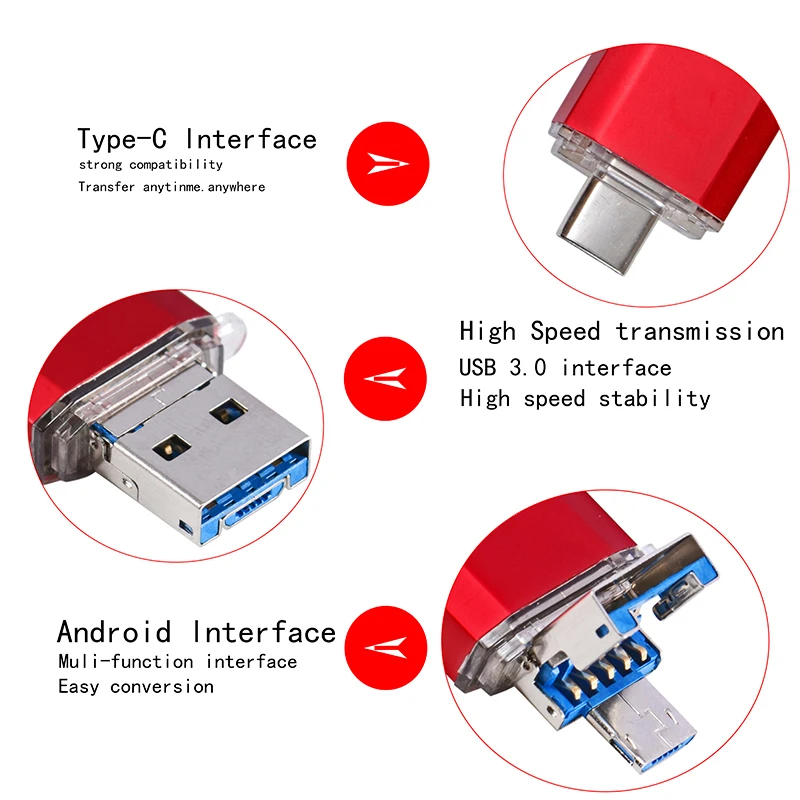 3 in 1 USB 3.0 Type C OTG USB Flash Drive 64GB Usb 3.0 Pendrive for Type-C Mobile PC 32GB 16GB High Speed Micro USB Stick 8GB 4G images - 6