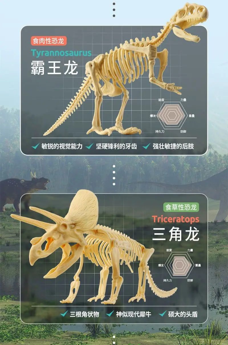 

Оригинальная игрушечная Модель для сборки археологических ископаемых динозавров, сокровищ, удивительный динозавр, сборные игрушки